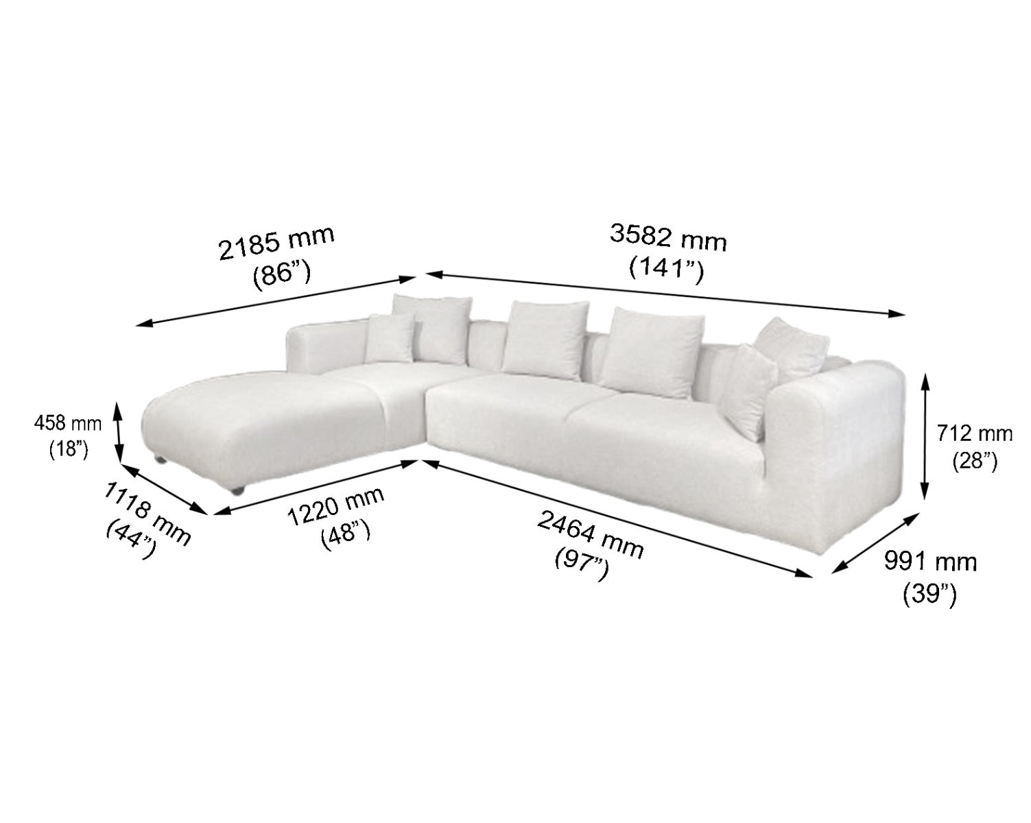 Technical specification