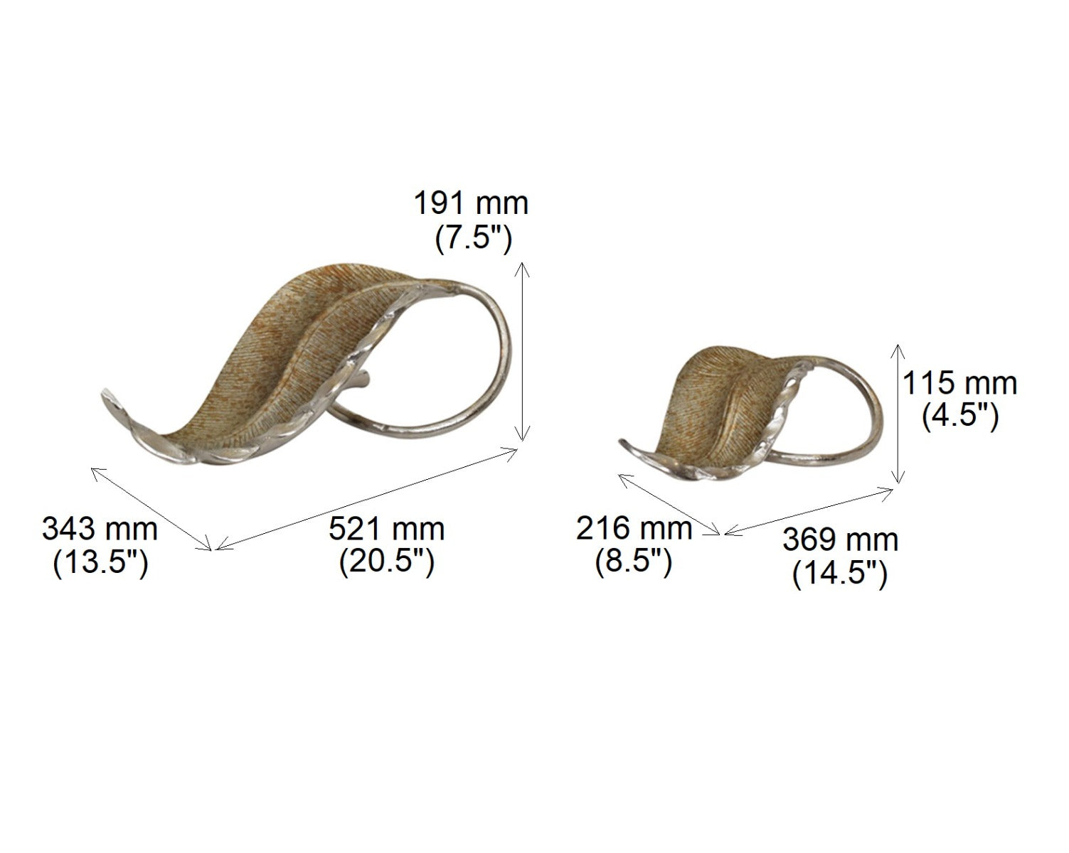 Technical specification